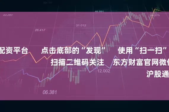 山西股票配资平台      点击底部的“发现”     使用“扫一扫”     即可将网页分享至朋友圈                            扫描二维码关注    东方财富官网微信                                                                        沪股通             深股通
